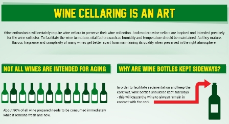 wine-cellaring-Art