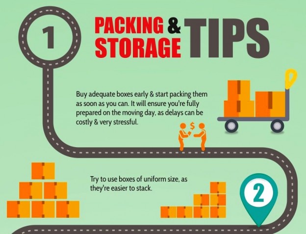 packing-storage-infographic