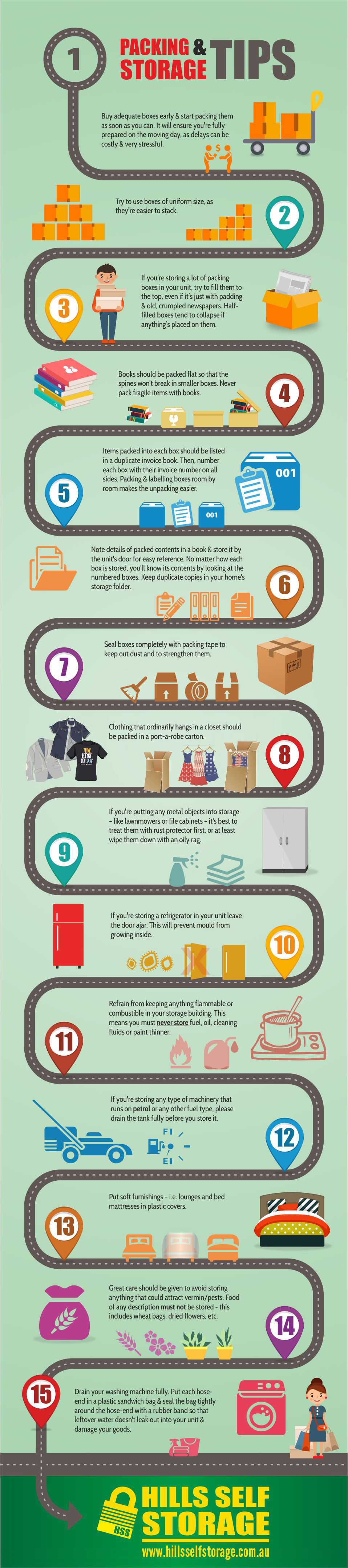 Packing storage infographic