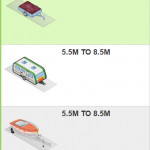 Boat & Caravan Storage Units