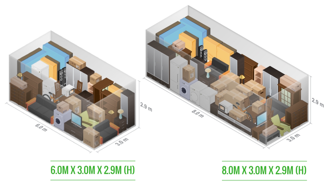 Large Sized Storage Unit Options