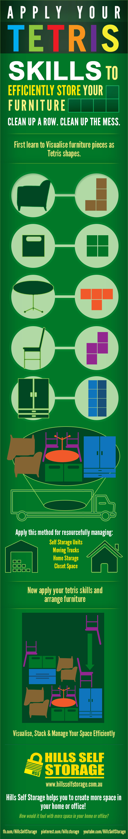 Furniture Storage Tips Infographic Furniture Storage Tips