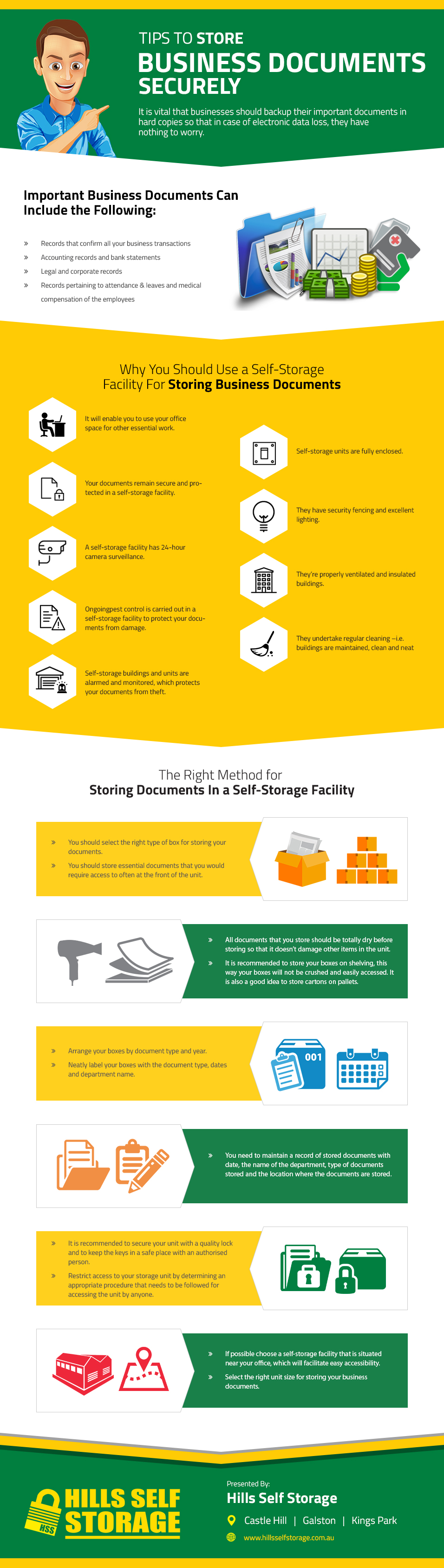 Tips to Store Business Documents Securely Tips to Store Business Documents Securely