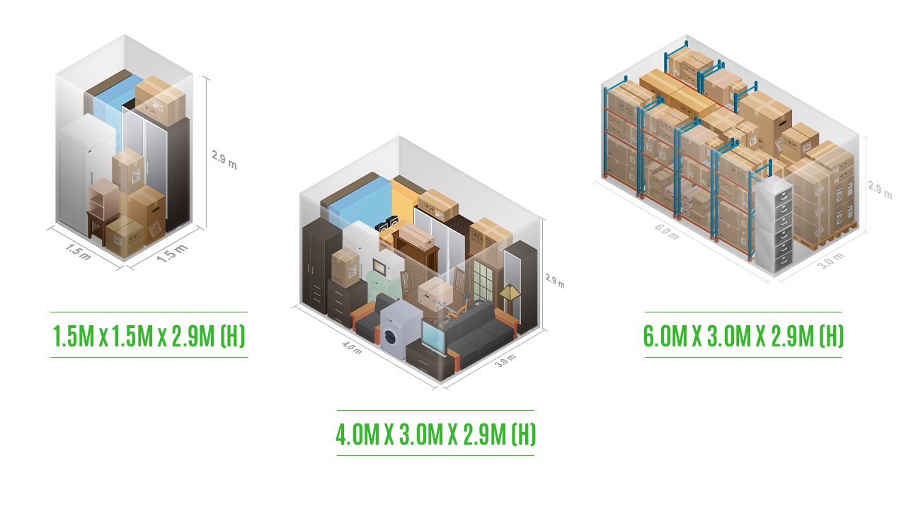 Storage Unit Size Guide